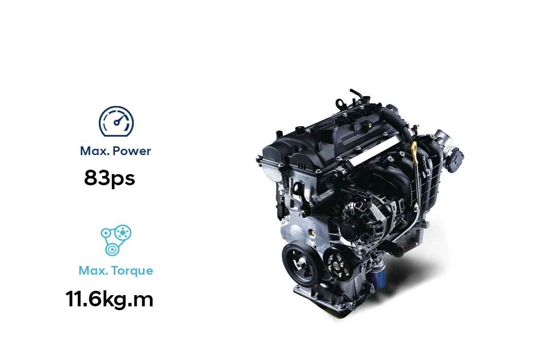 Hyundai Grand i10 được trang bị động cơ Kappa 1.2 MPI mạnh mẽ