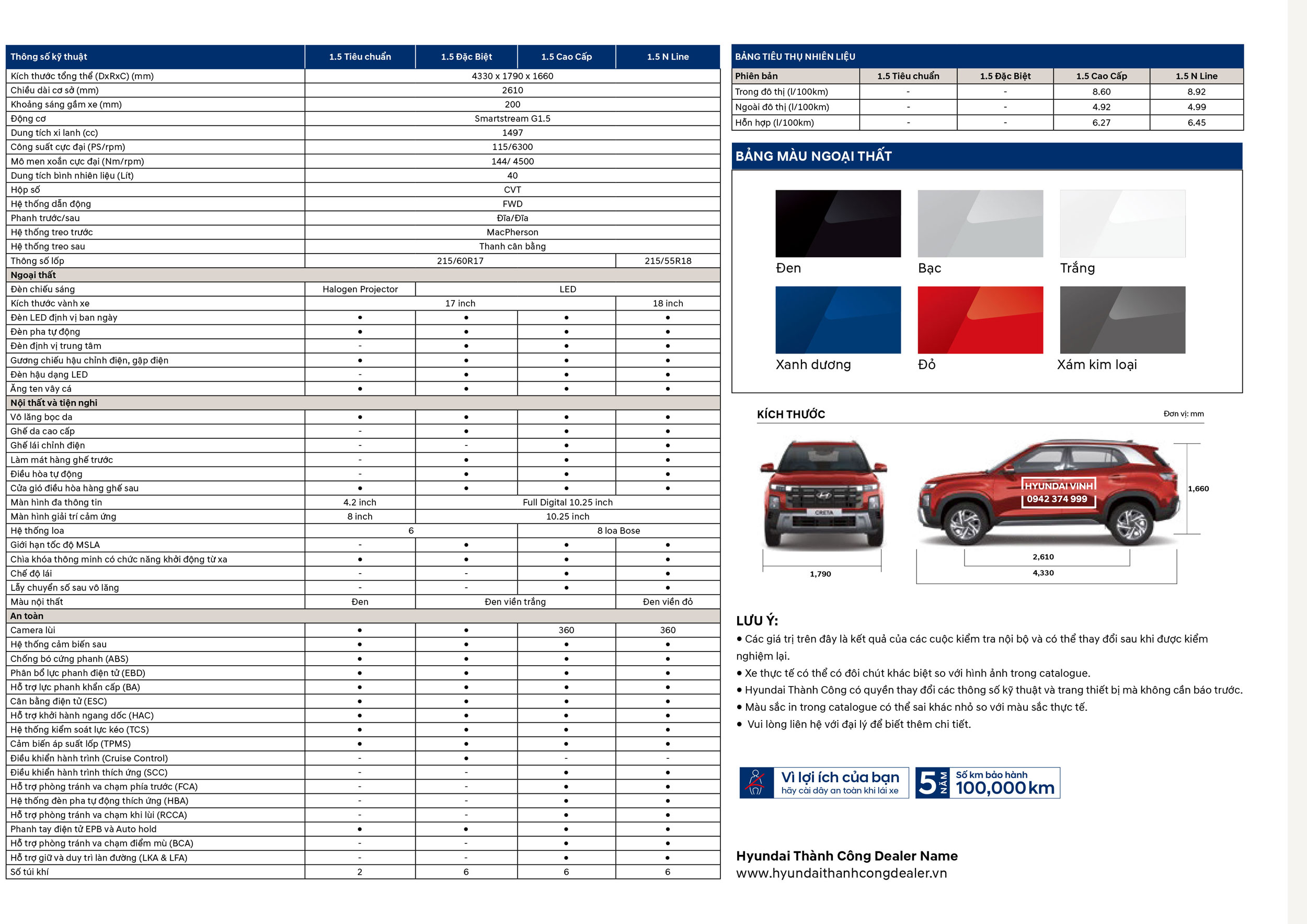 Catalogue Hyundai Creta