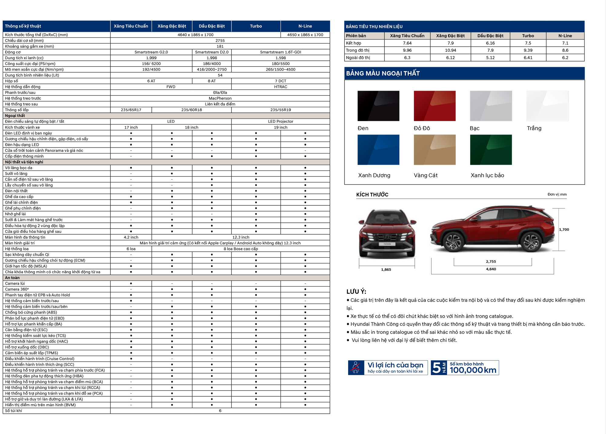 Catalogue thông số kỹ thuật Hyundai Tucson