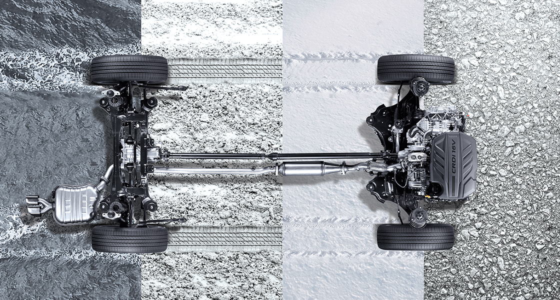 Hệ thống dẫn động toàn thời gian HTRAC