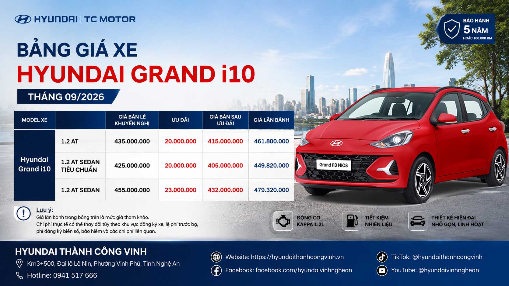 Bảng Giá Hyundai Grand i10 Tháng 09/2026 | Hyundai Thành Công Vinh