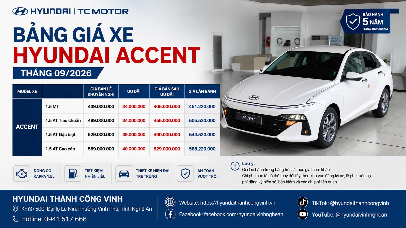 Bảng Giá Hyundai Accent Tháng 09/2026